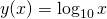 y(x) = \log_{10}x