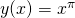 y(x) = x^{\pi}