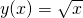 y(x) = \sqrt{x}